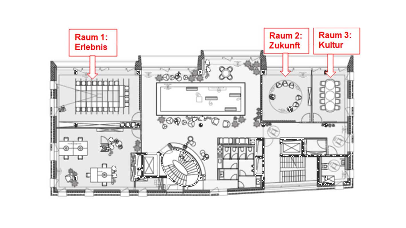 Die drei Räume befinden sich im 1. OG und sind Richtung Marktplatz ausgerichtet.